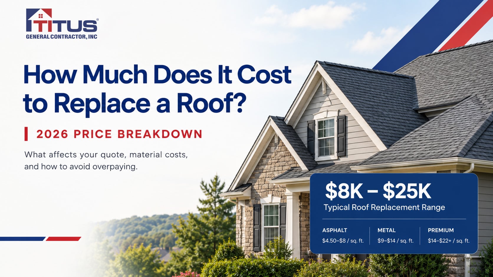 How Much Does It Cost to Replace a Roof